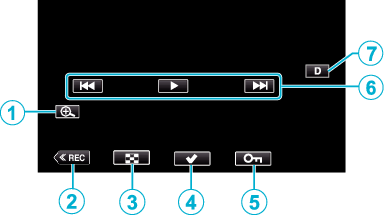 C8C Playback Screen index (Image)